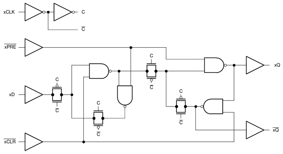 Schéma de principe - Texas Instruments Double bascule de type D SN74LV2T74/SN74LV2T74-Q1