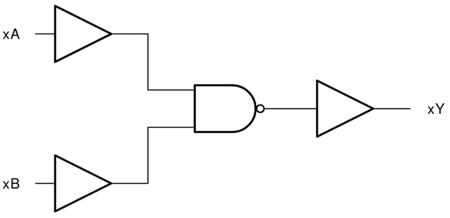Schéma de principe - Texas Instruments Portes NON-ET quadruples SN74LV4T00/SN74LV4T00-Q1