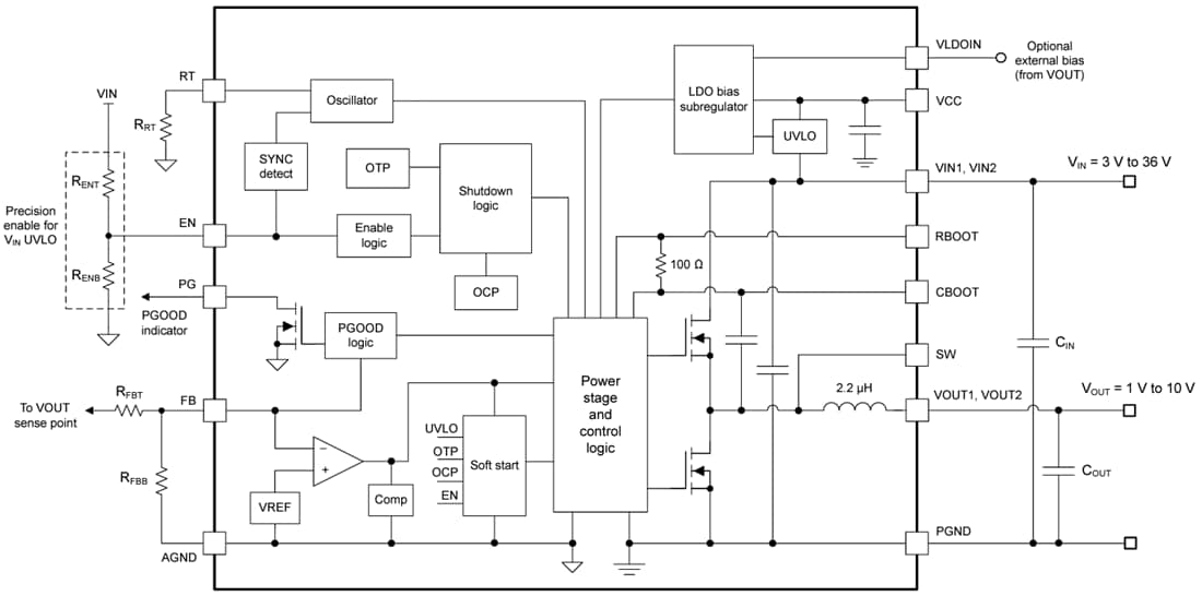 Schéma de principe - Texas Instruments Module d'alimentation CC/CC Buck synchrone TLVM13610