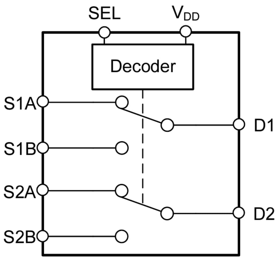 Schéma de principe - Texas Instruments Commutateur SPDT à 2 canaux TMUX4827