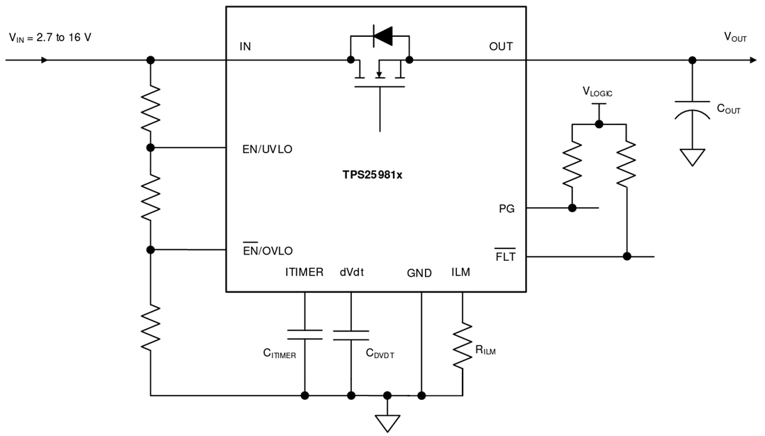 Schéma - Texas Instruments Efuses 2,7 V à 16 V 10 A TPS25981x