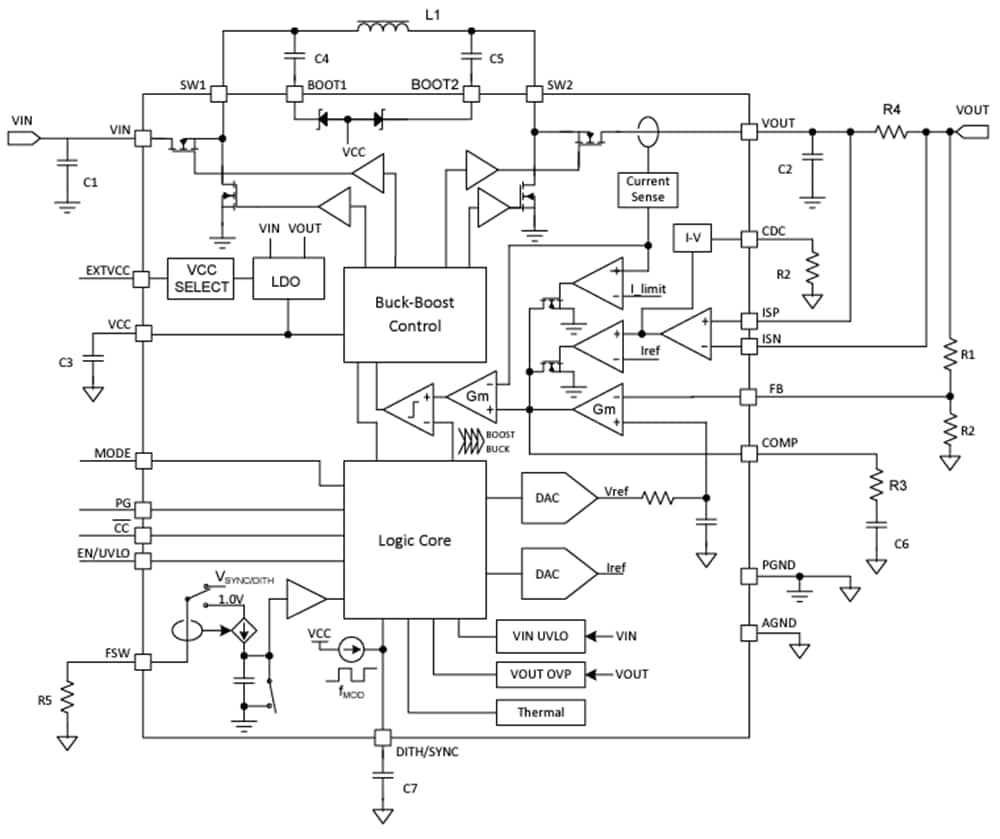 Schéma de principe - Texas Instruments Convertisseur Buck-Boost TPS552892/TPS552892-Q1