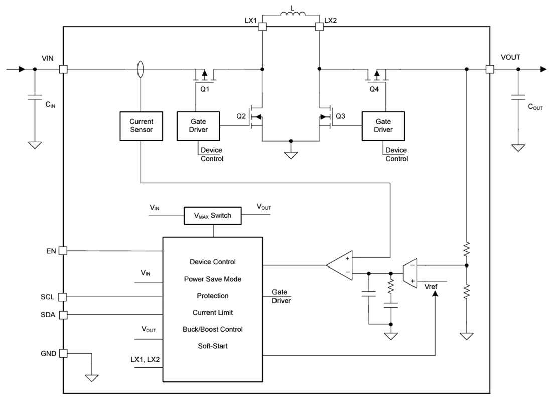 Schéma de principe - Texas Instruments Convertisseurs Buck-Boost TPS631012/TPS631013
