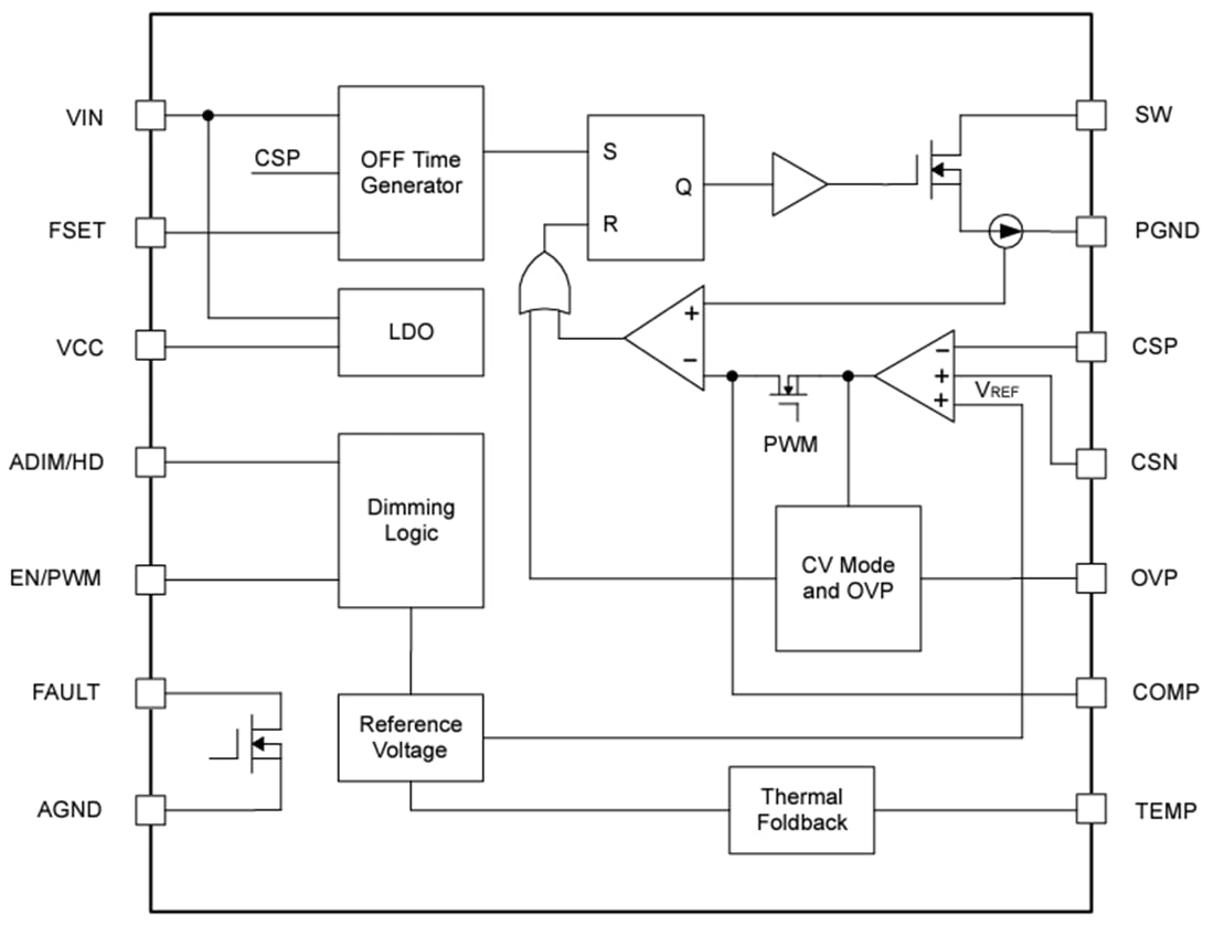 Schéma de principe - Texas Instruments Pilotes LED Boost/Buck-Boost TPS92365x
