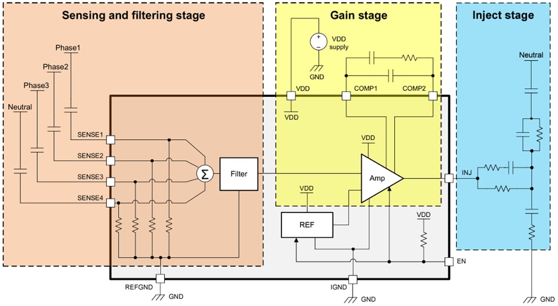 Schéma de principe - Texas Instruments CI de filtre actif autonome TPSF12C3/TPSF12C3-Q1