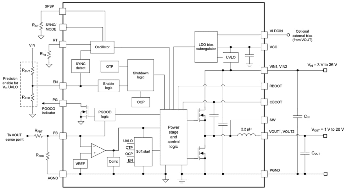Schéma de principe - Texas Instruments Module d'alimentation DC/DC Buck synchrone TPSM63608