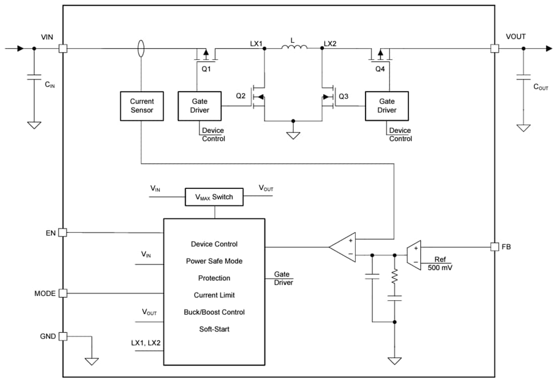 Schéma de principe - Texas Instruments Modules Buck-Boost TPSM8310x