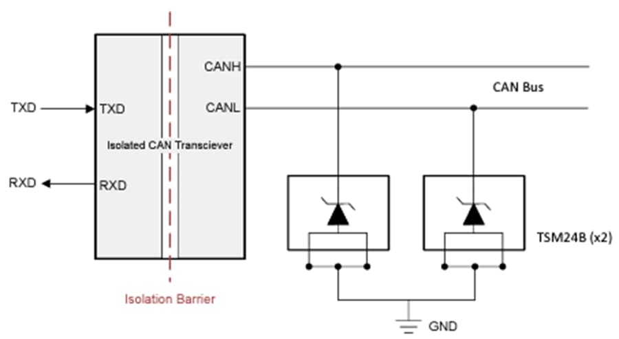 Schéma de principe - Texas Instruments Diode de protection unidirectionnelle contre les surtensions TSM24B