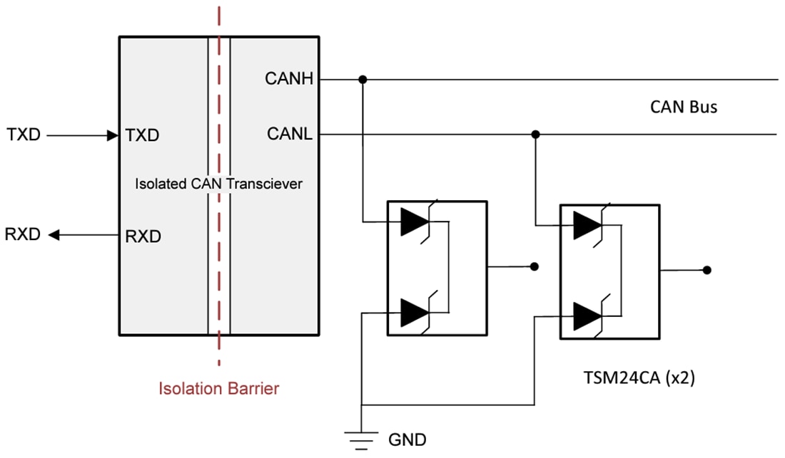 Schéma du circuit d'application - Texas Instruments Diode TSM24CA/TSM24CA-Q1 TVS bidirectionnelle 24 V