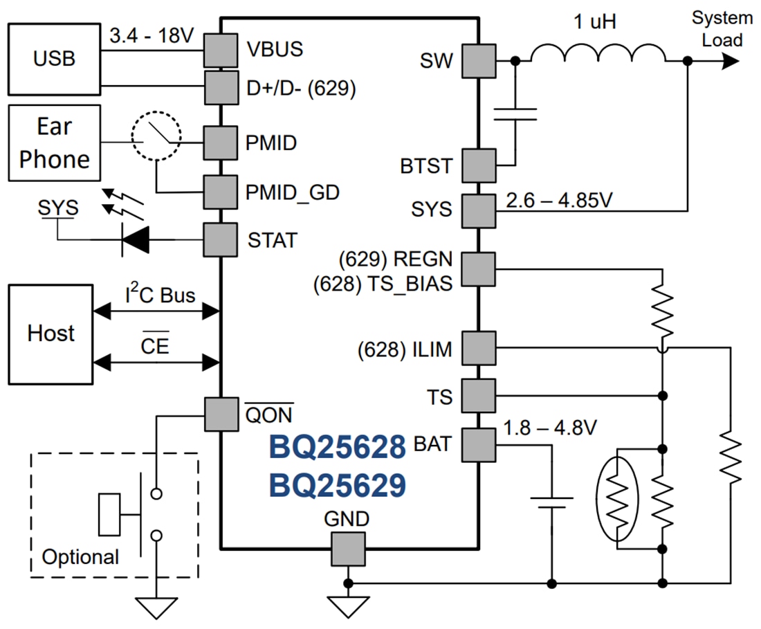 Schéma du circuit d'application - Texas Instruments CI de chargeurs de batteries/piles bq25628/bq25629