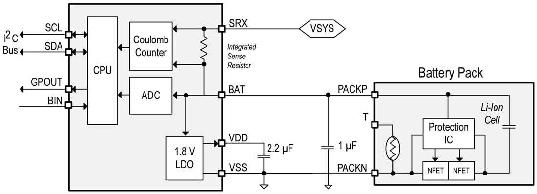 Texas Instruments Jauge de charge de batterie bq27427