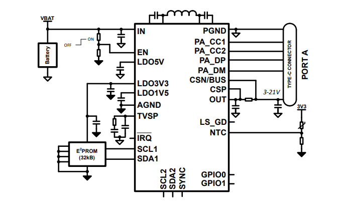 Schéma du circuit d'application - Texas Instruments Contrôleurs d'alimentation automobiles TPS25762-Q1