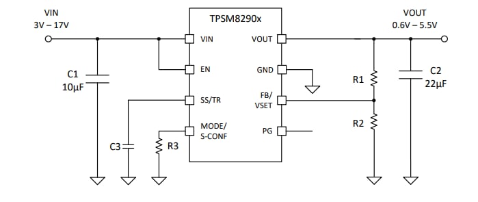 Schéma du circuit d'application - Texas Instruments Module d'alimentation de convertisseur Buck synchrone TPSM82901