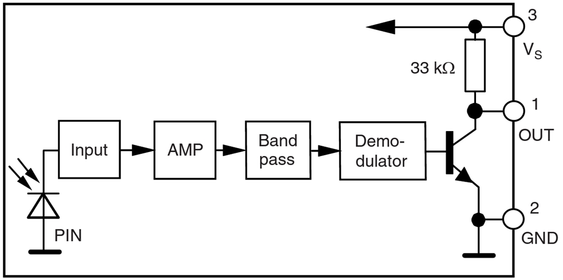 Schéma de principe - Vishay Semiconductors Module de capteur IR TSSP93038