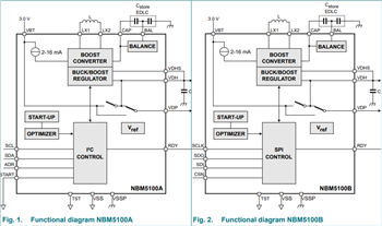 Schéma de principe - Nexperia Amplificateurs de batterie NBM5100A/B et NBM7100A/B