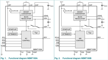 Schéma de principe - Nexperia Amplificateurs de batterie NBM5100A/B et NBM7100A/B