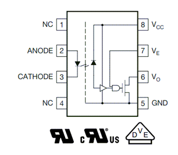 Schéma de principe - Vishay Semiconductors Optocoupleurs haut débit 10 MBd VOH/VOIH/VOWH