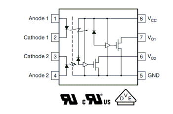 Schéma de principe - Vishay Semiconductors Optocoupleurs haut débit 10 MBd VOH/VOIH/VOWH