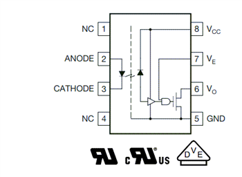 Schéma de principe - Vishay Semiconductors Optocoupleurs haut débit 10 MBd VOH/VOIH/VOWH