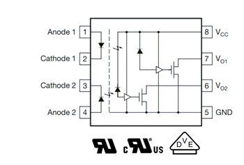 Schéma de principe - Vishay Semiconductors Optocoupleurs haut débit 10 MBd VOH/VOIH/VOWH