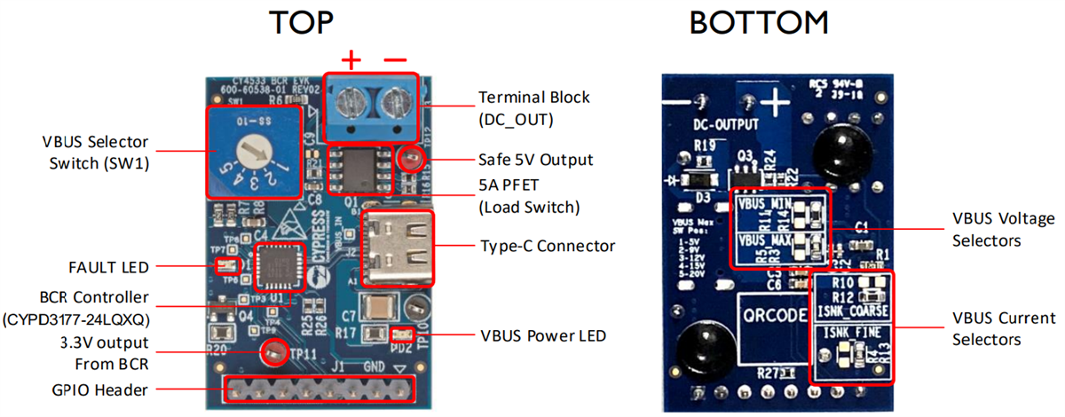 Infineon Technologies Kit d’évaluation BCR EZ-PD™ CY4533
