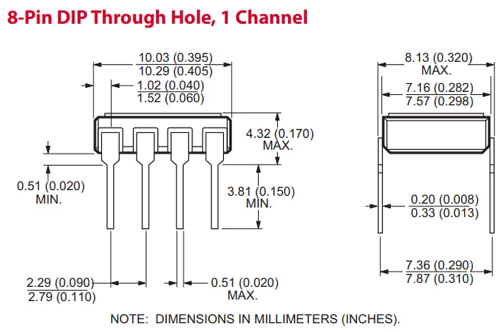 Broadcom Optocoupleurs HCPL-512x à commande de grille IGBT 2,0 A