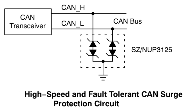 Schéma du circuit d'application - onsemi Protecteur de bus CAN double ligne SZNUP3125
