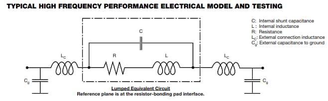 Schéma du circuit d'application - Vishay / Thin Film Résistances RF haute fréquence FC