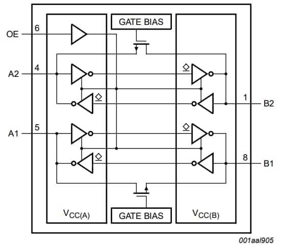 Schéma de principe - NXP Semiconductors Émetteur-récepteur de conversion à alimentation bipolaire symétrique NTS