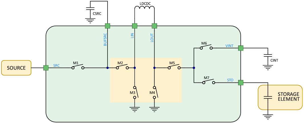 Schematic - e-peas AEM10300 Solar Energy Harvesting Battery Charger