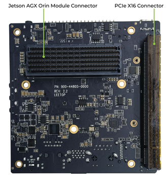 Infographie - Seeed Studio Kit de module H01 32 Go Jetson AGX Orin