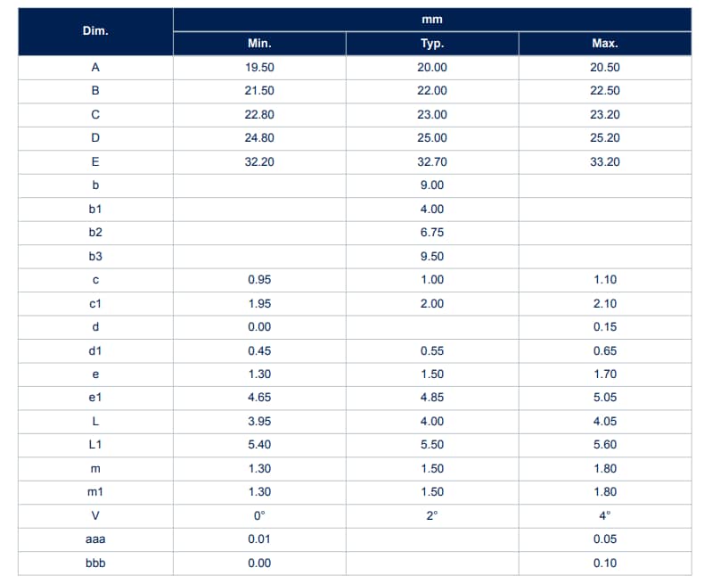 STMicroelectronics MOSFET de puissance SH63N65DM6AG 