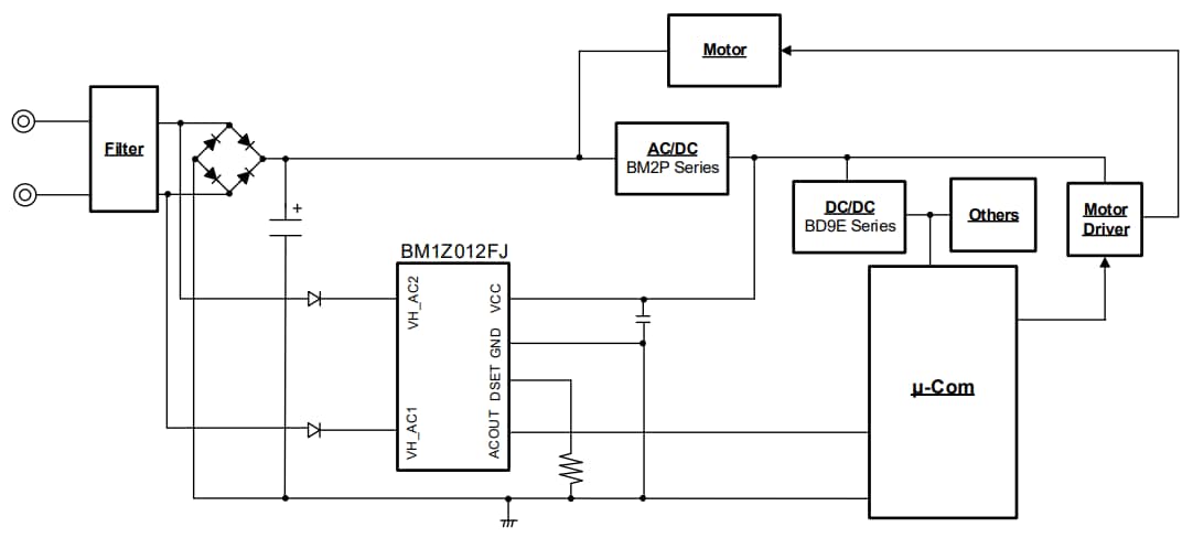 Schéma du circuit d'application - ROHM Semiconductor CI de détection de passage par zéro de tension CA BM1Z012FJ