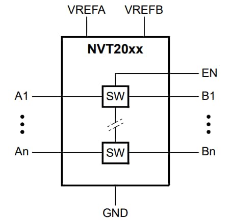 Schéma de principe - NXP Semiconductors Traducteur de niveau de tension bidirectionnel NVT2002