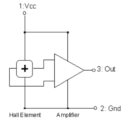 Schéma de principe - Asahi Kasei Microdevices Circuits intégrés à effet Hall linéaires EQx
