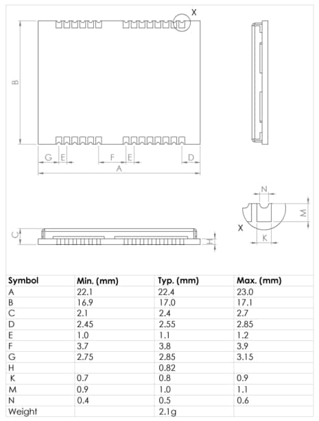 Plan mécanique - u-blox Modules de synchronisation GNSS LEA-M8T