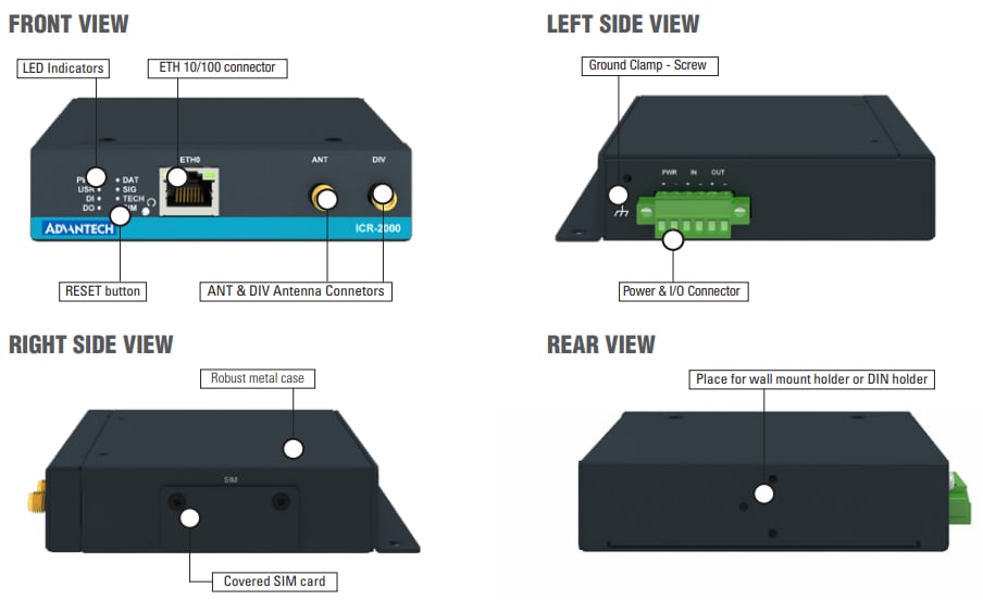 Advantech Routeur 4 G industriel d'entrée de gamme ICR-2041