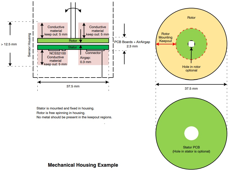 onsemi Capteur de position inductif NCS32100
