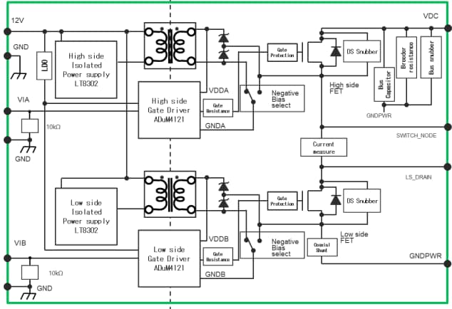 Schéma de principe - Mpression Carte d'évaluation double pulse ALTDPEB