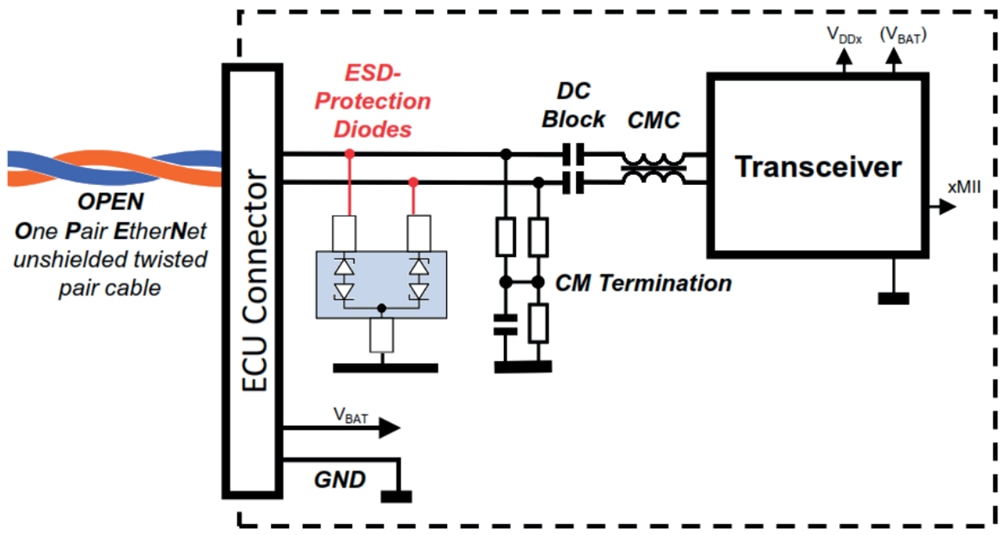 Schéma de principe - Vishay Diodes de protection ESD bidirectionnelles VETH100A203S