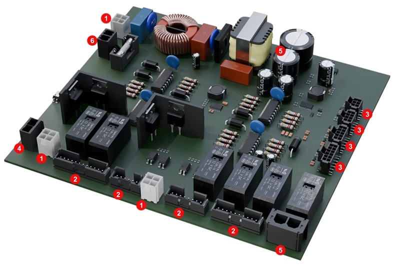 Infographie - Molex Solutions pour appareils domestiques