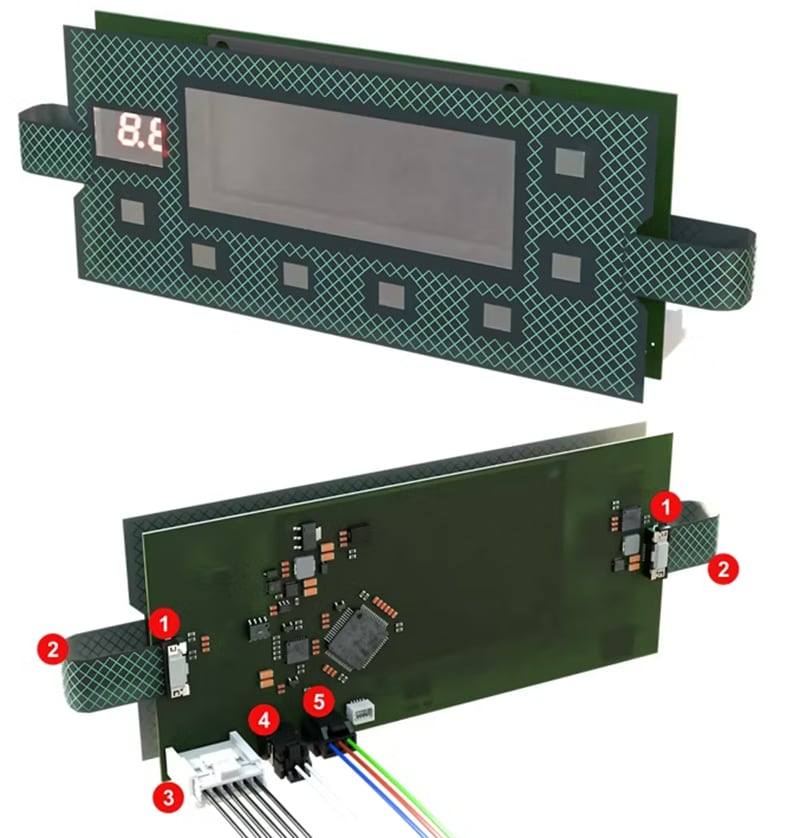 Infographie - Molex Solutions pour appareils domestiques