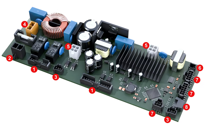 Molex Solutions pour appareils domestiques