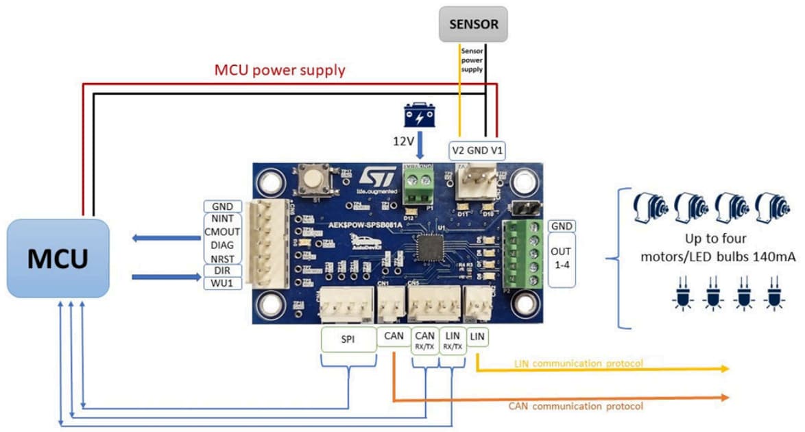 Schéma de principe - STMicroelectronics Carte d'évaluation AEK-POW-SPSB081