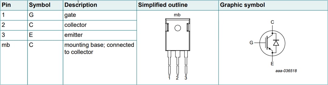Plan mécanique - Nexperia IGBT à arrêt de champ et en tranchée NGWx