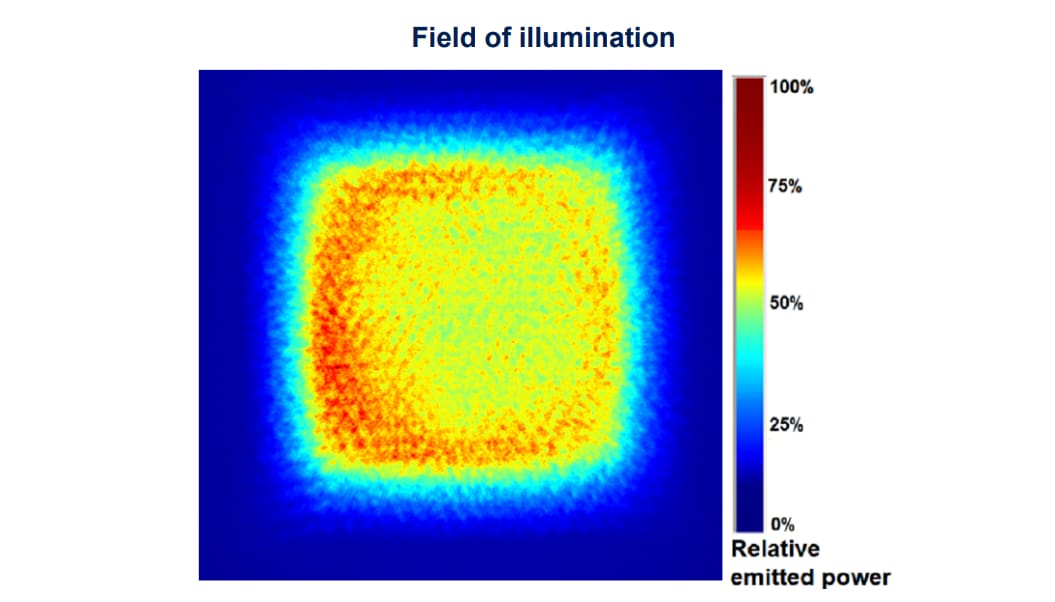 STMicroelectronics Capteur ToF (temps de vol) multizone 8x8 VL53L8CX