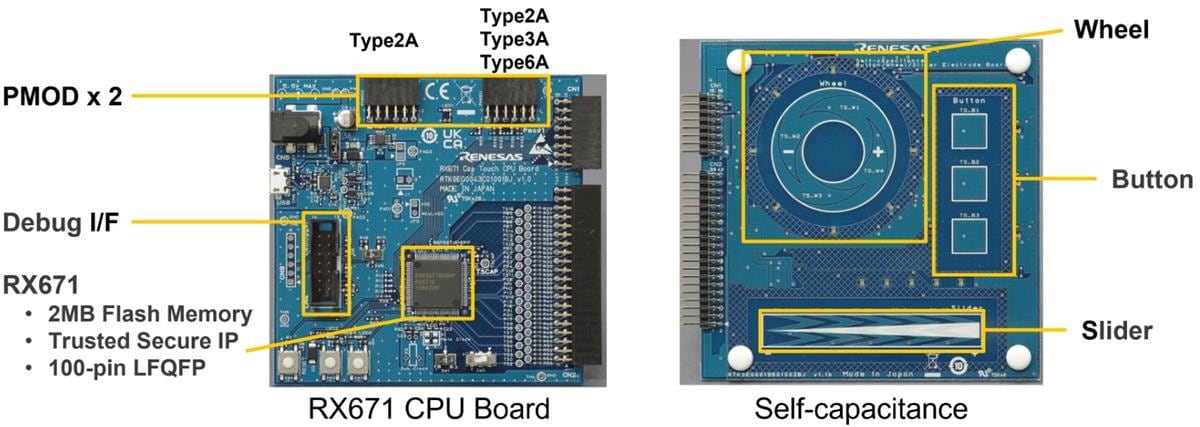 Renesas Electronics Système d'évaluation RTK0EG0044S01001BJ pour RX671