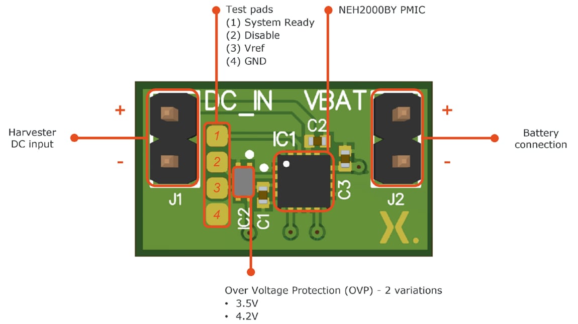 Circuit de localisation - Nexperia Cartes d’évaluation PMIC NEH2000BY