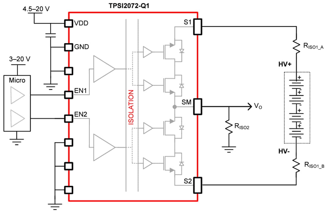 Schéma - Texas Instruments Relais statique isolé à 2 canaux TPSI2072-Q1