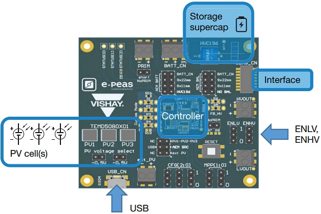 Vishay / BC Components Carte V-Harvester 196 HVC ENYCAP™